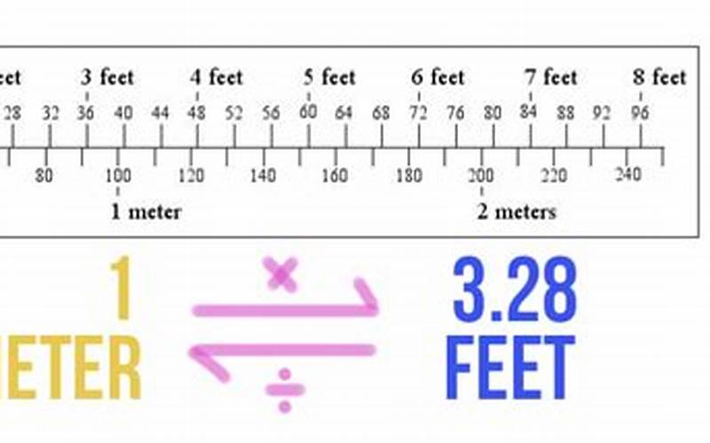 1.4 Meters in Feet: A Comprehensive Guide to Converting Metric Measurements