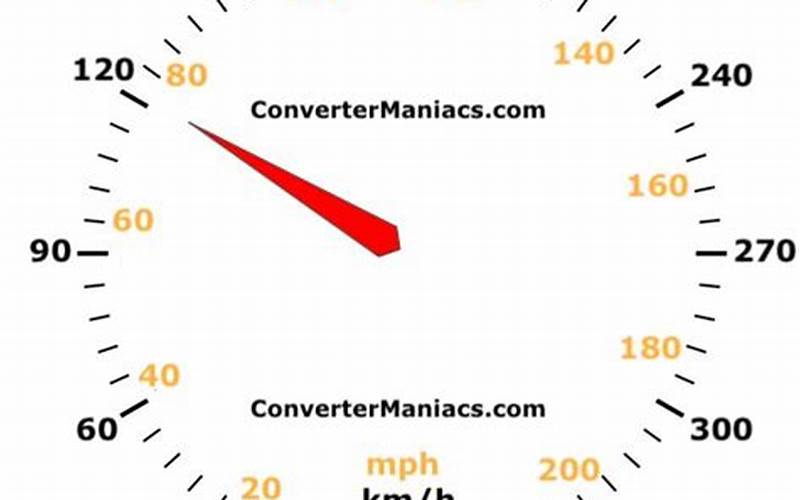 121 KM/H to MPH: A Comprehensive Guide