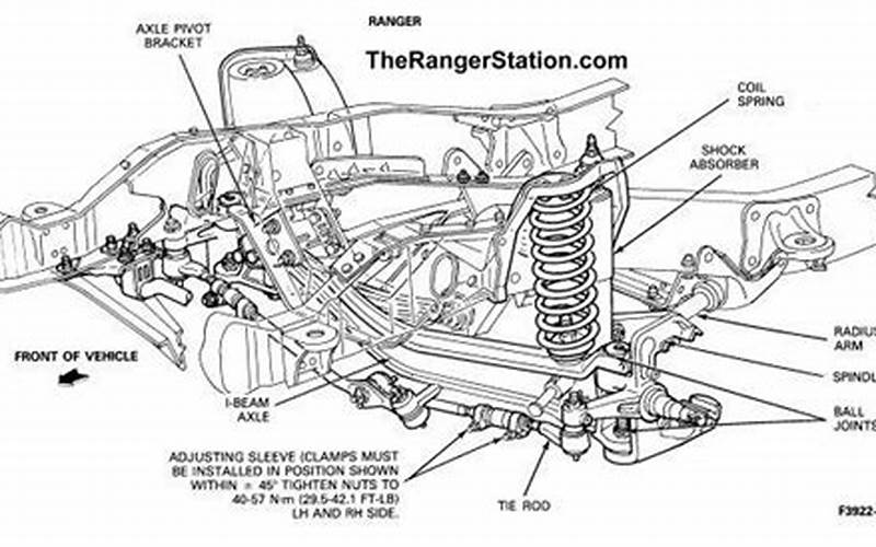 1988 Ford Ranger Suspension