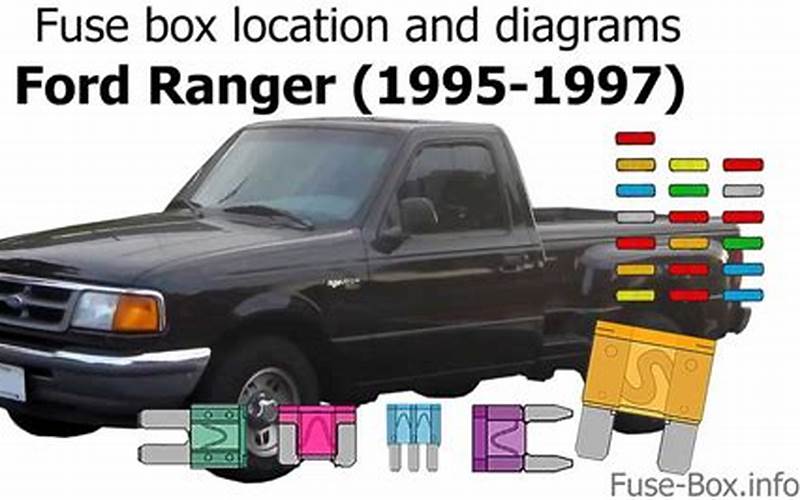 1996 Ford Ranger Body Installation