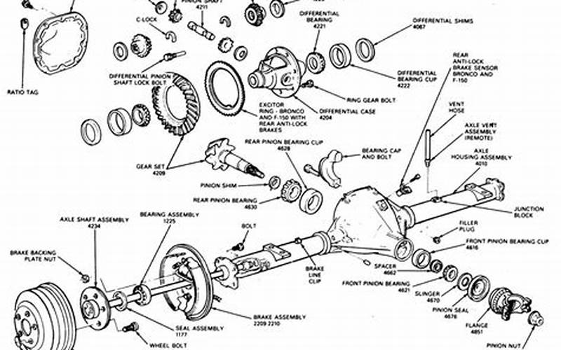 1997 Ford Ranger Rear Differential