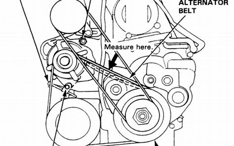 2007 Honda Civic Belt Diagram: Everything You Need to Know