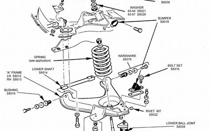 2012 Ford Mustang Suspension Parts