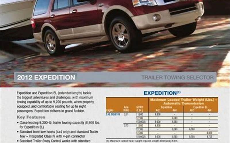 2013 Black Ford Expedition Towing Capacity