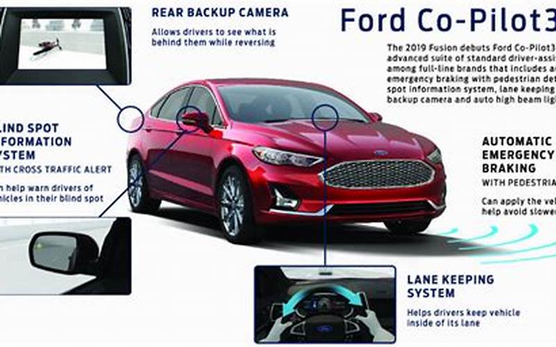 2019 Ford Fusion Safety