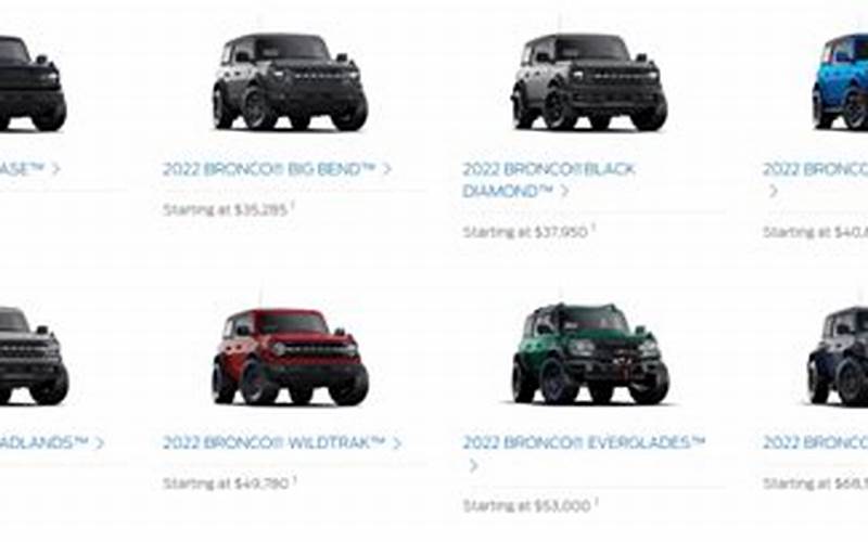 2022 Ford Bronco Trim Levels