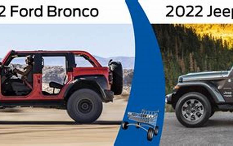 2022 Ford Bronco Verdict