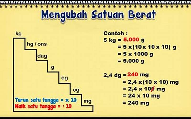 3 Kg Berapa Hg?