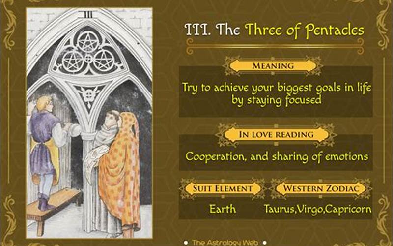 3 Of Pentacles In Tarot Reading