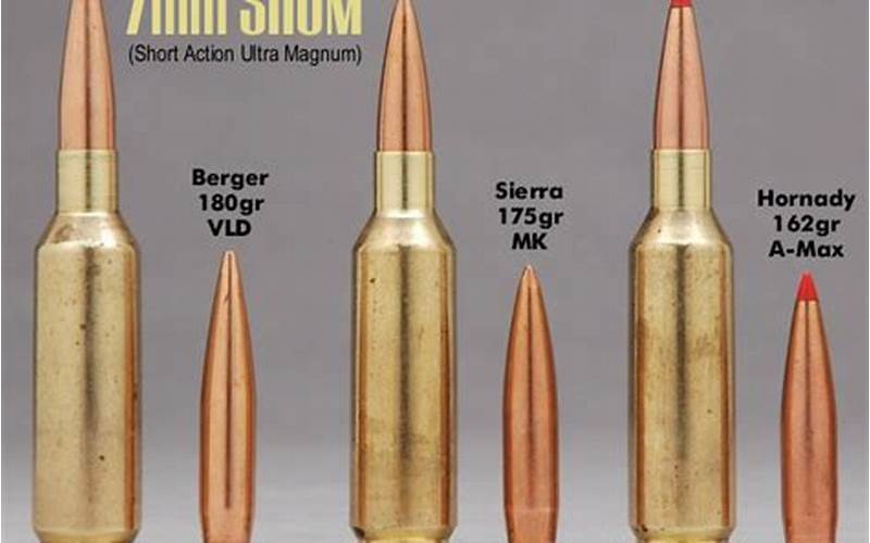 Load Data for 7mm-08: A Guide for Shooters
