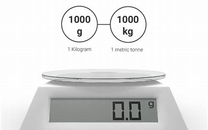 A Kilogram