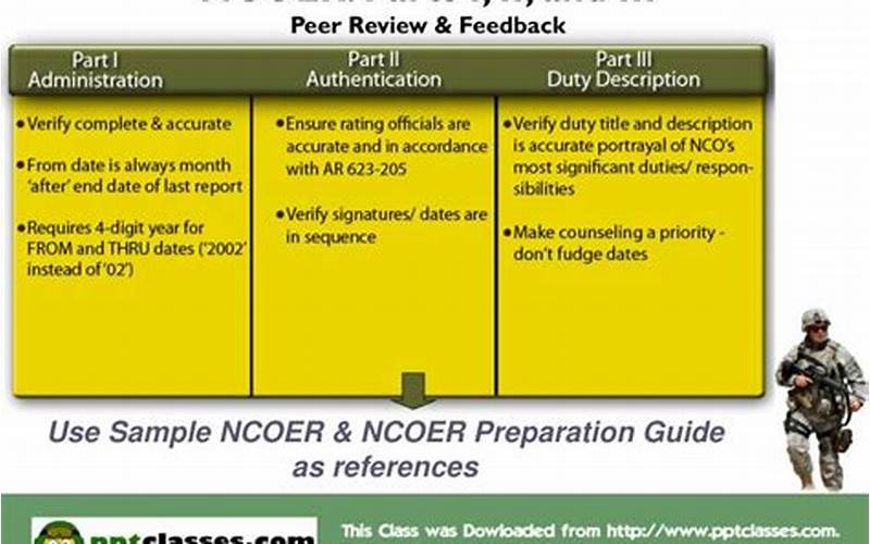 Accountability Goals And Expectations For Ncoer