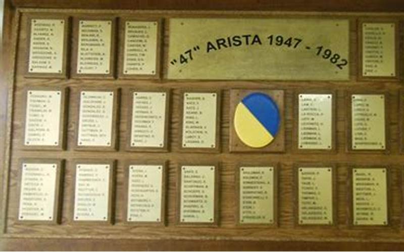 Activities And Programs Of The Arista Society