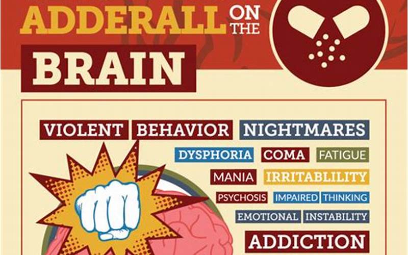 Adderall Effects