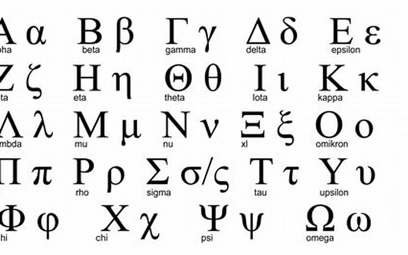 Alpha Greek Letter