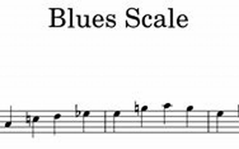 Blues Scale for Alto Saxophone