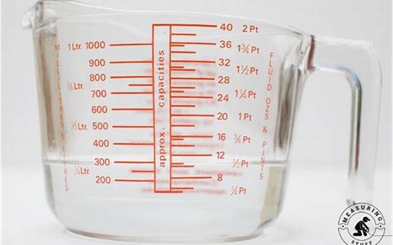 An Image Of A Milliliter Measurement