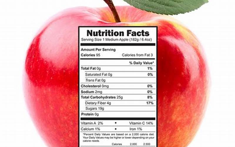 Apple Nutrition Facts