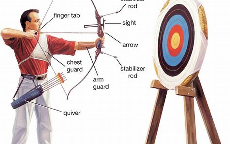 Archery Accessories
