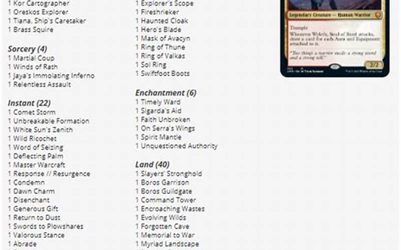 Arm for Battle Decklist: A Comprehensive Guide