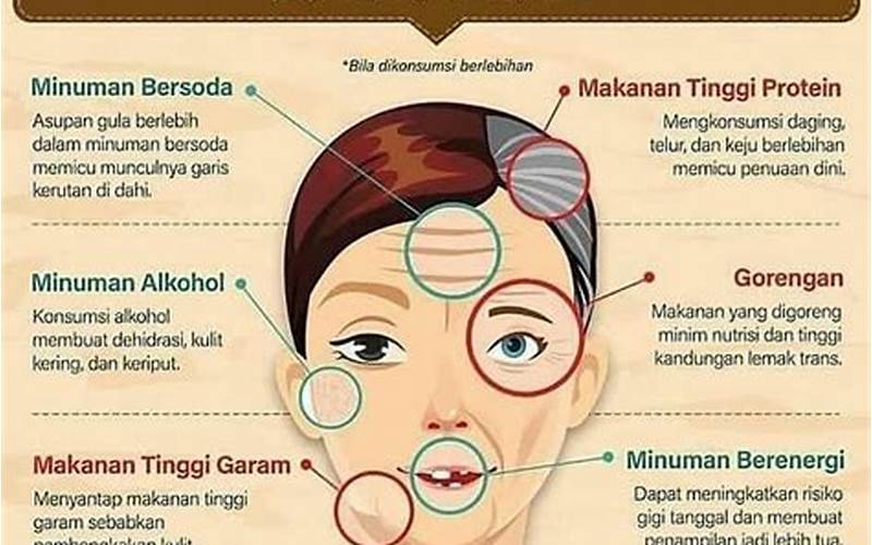 Arti Jerawat Di Atas Bibir Menurut Primbon