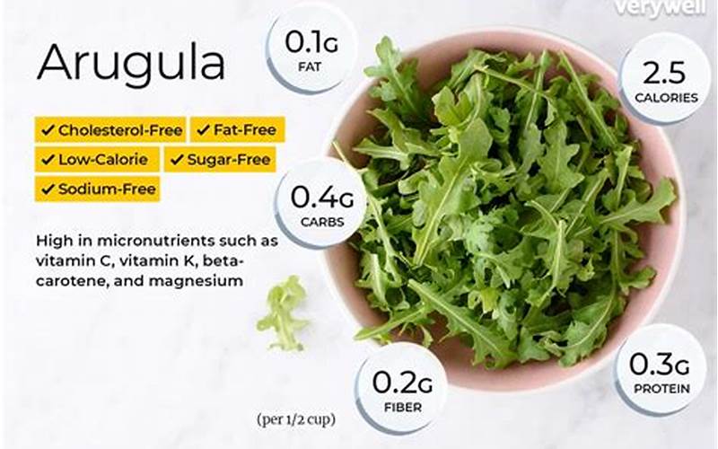 Arugula Nutrition