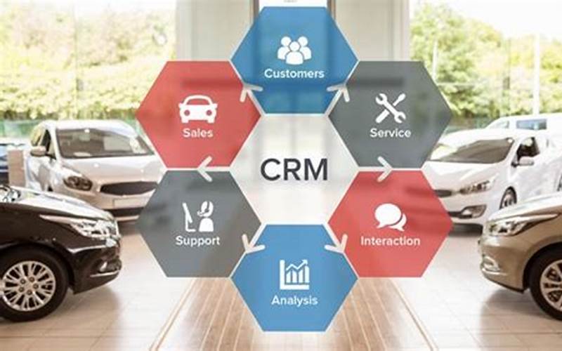 Auto Dealer Crm Software: Revolutionizing The Way Dealerships Operate
