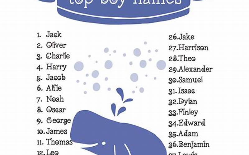 8 Letter Boy Names: Unique and Meaningful Names for Your Little One