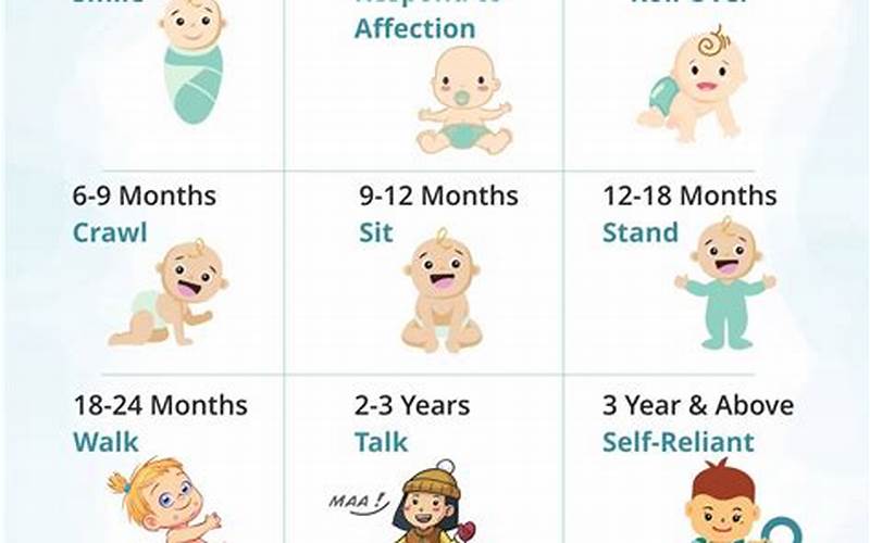 Baby Development In 6 Months: What to Expect