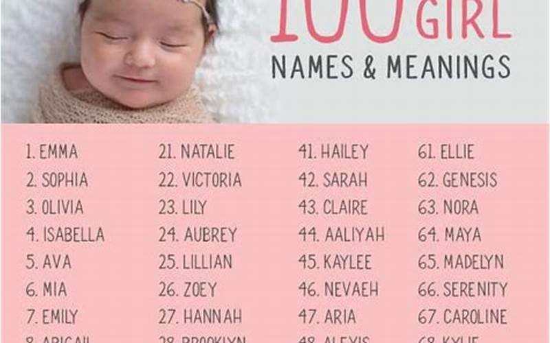 Baby Names Girl: Complete Information