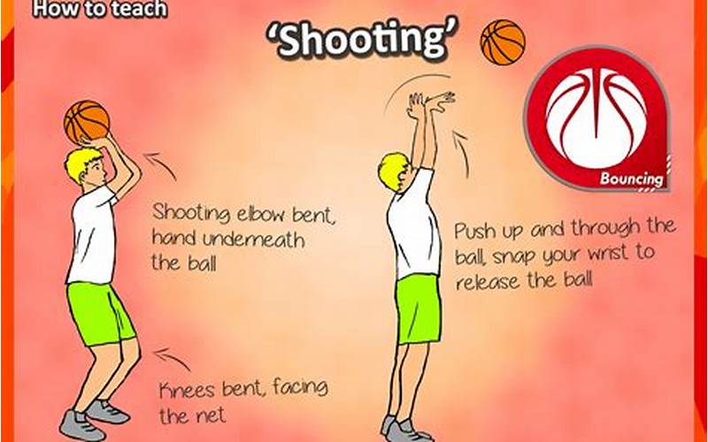 Basketball Shooting Game Rules