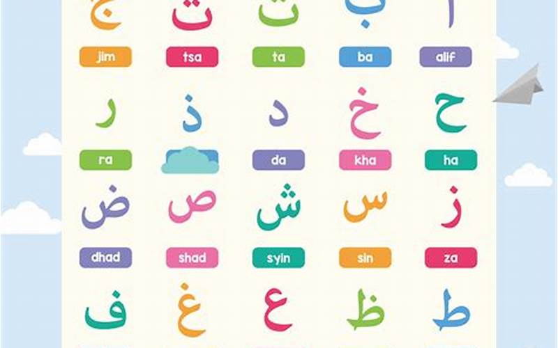 Belajar Huruf Dasar Bahasa Arab