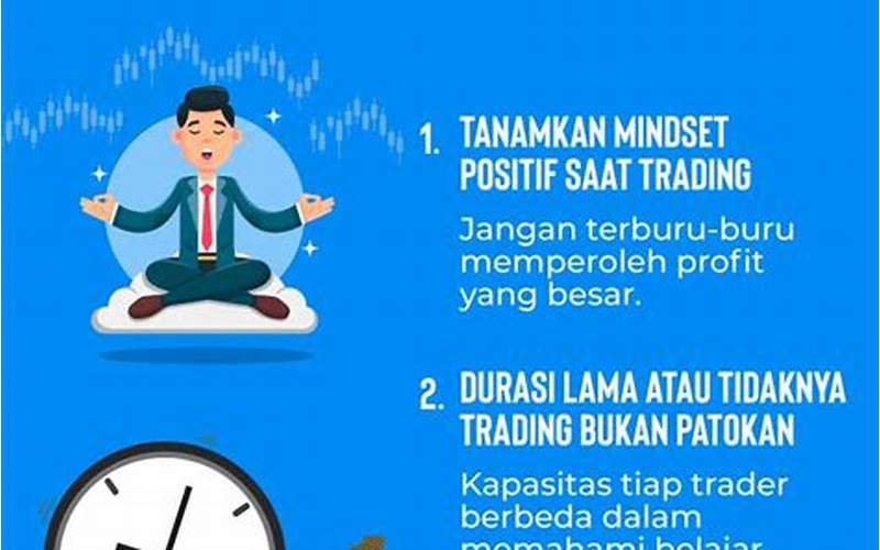 Belajar Trading Forex Syariah: Cara Mudah Mendapatkan Keuntungan Dengan Berlandaskan Prinsip Syariah