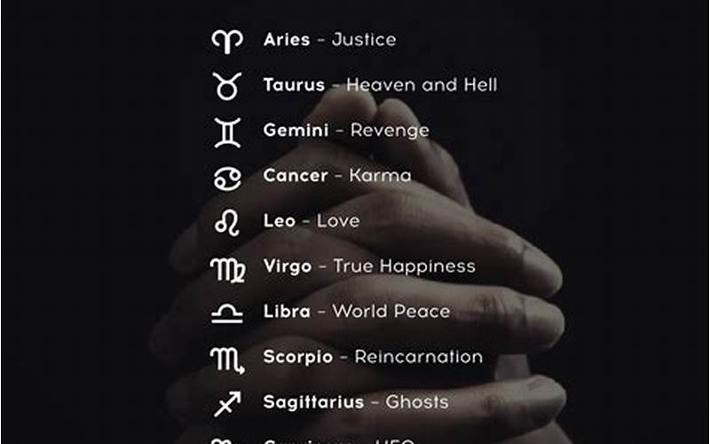 Belief In Zodiac Signs