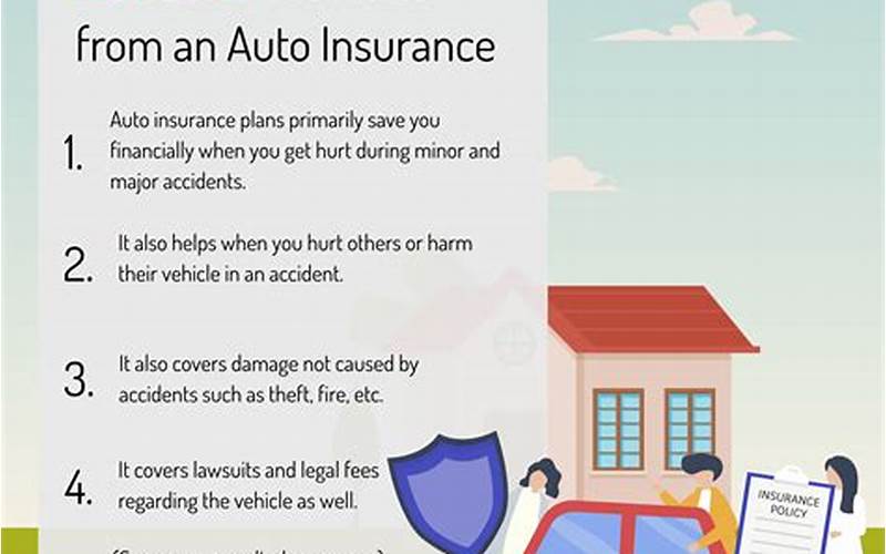 Benefits Of Car Insurance
