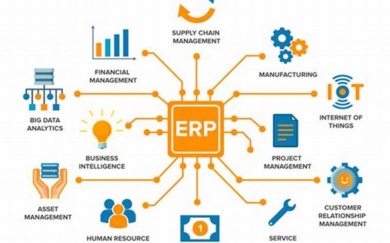 Benefits Of Erp Crm For Small Business