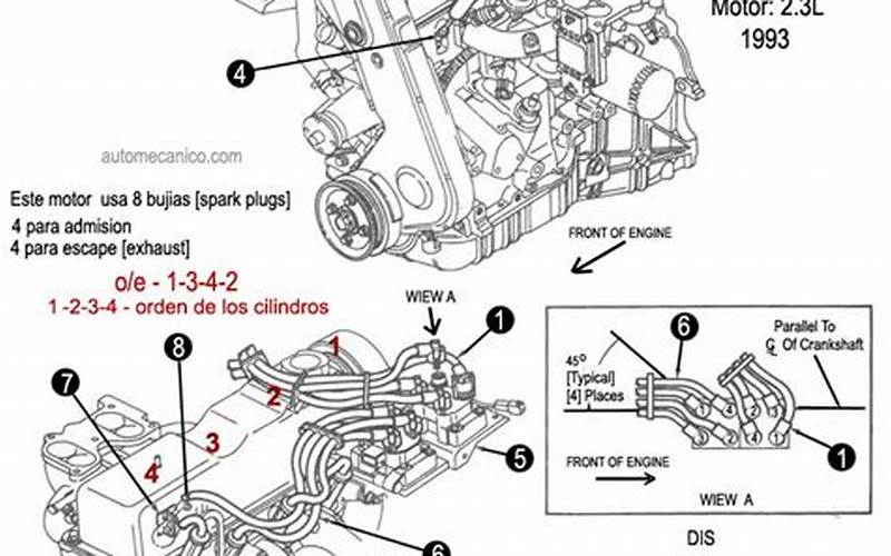 Benefits Of Ford Ranger 4.0 Motor