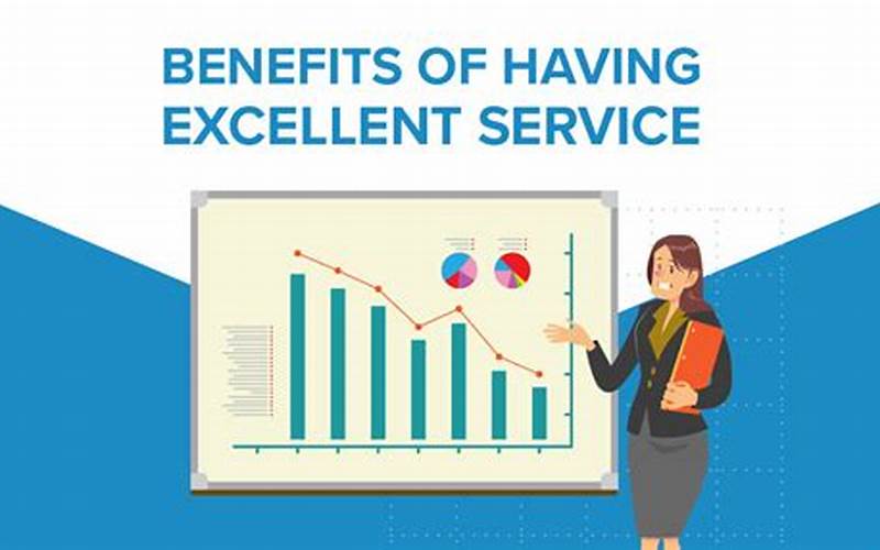 Benefits Of Ishowspeed Customer Support