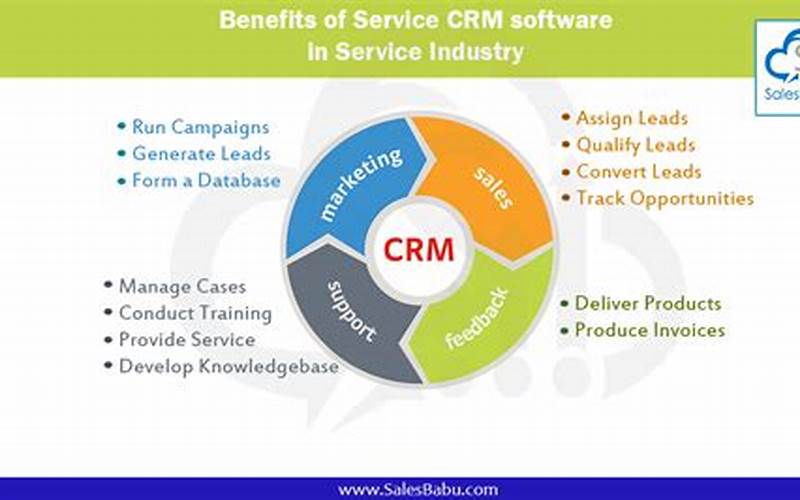 Benefits Of Non-Profit Crm Solutions