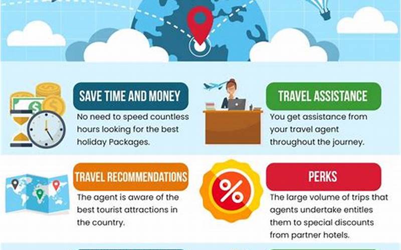 Benefits Of Using A Travel Agency