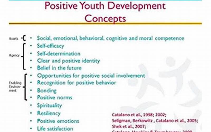 Benefits Of Youth Agreement Program