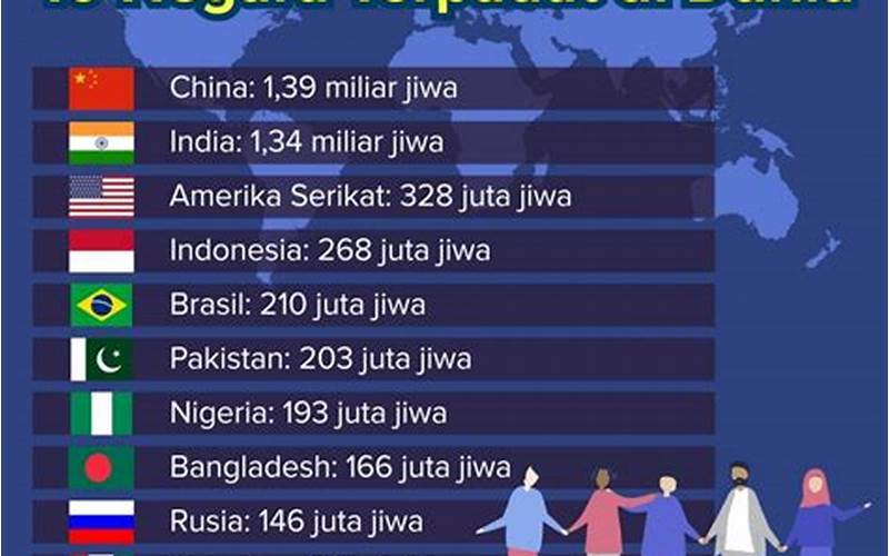 Berapa Banyak Orang Di Indonesia Yang Menderita Jerawat?
