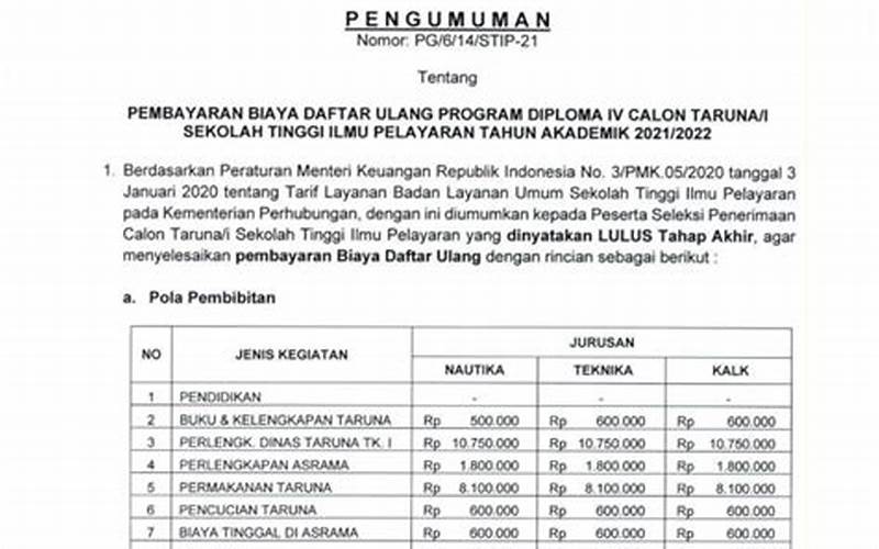 Biaya Kuliah Pelayaran Di Indonesia