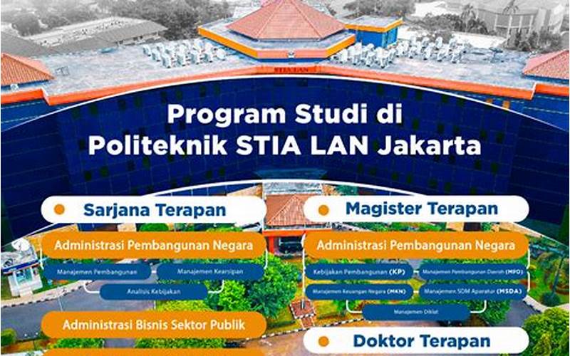 Biaya Kuliah Program Studi Khusus Stia Lan Jakarta