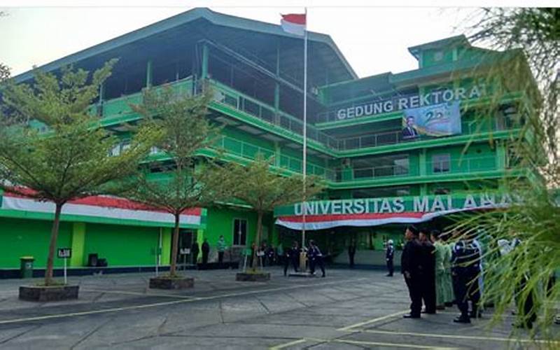 Biaya Kuliah Reguler Universitas Malahayati