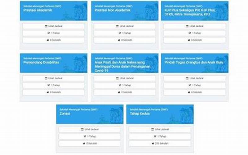 Biaya Pendaftaran Smp Djuwita Jakarta