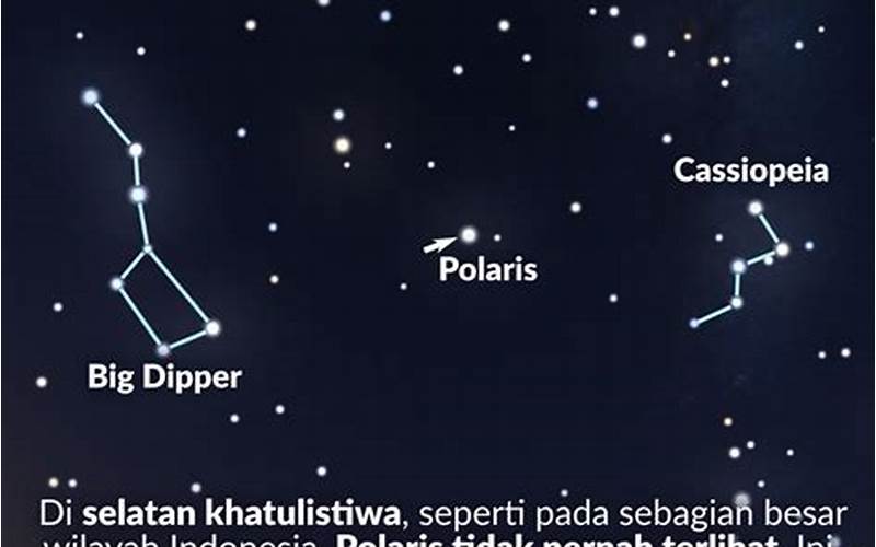 Bintang Polaris