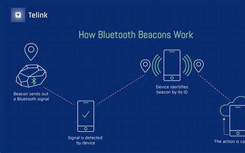 Blue Beacon App