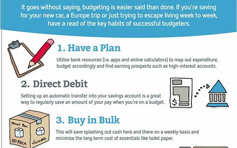 Budgeting Tips