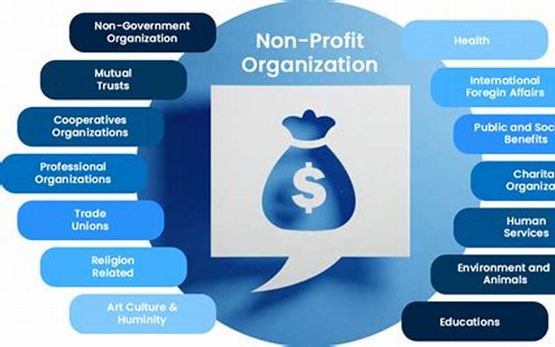 Can Microsoft Dynamics Crm Be Used For Non-Profit Organizations?